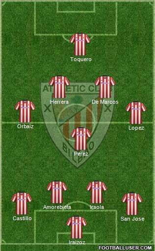 Athletic Club Formation 2013