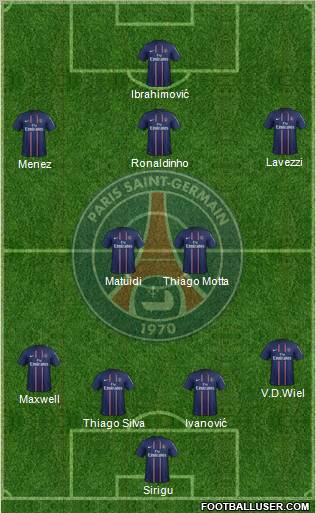 Paris Saint-Germain Formation 2013