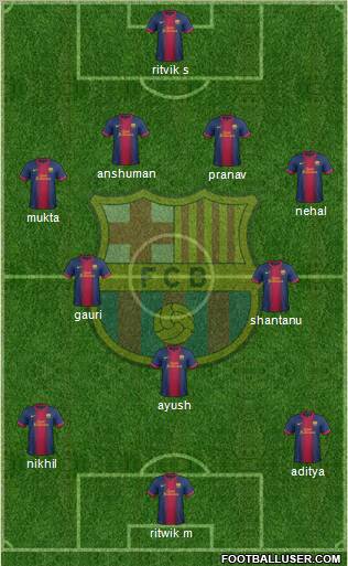 F.C. Barcelona Formation 2013