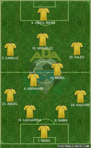 A.D. Alcorcón Formation 2013