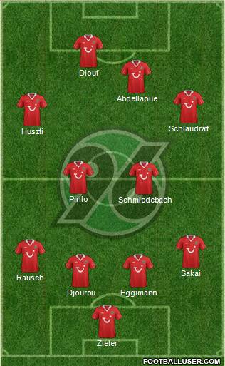 Hannover 96 Formation 2013