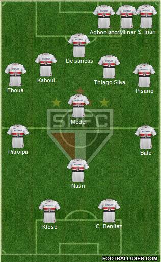 São Paulo FC Formation 2013