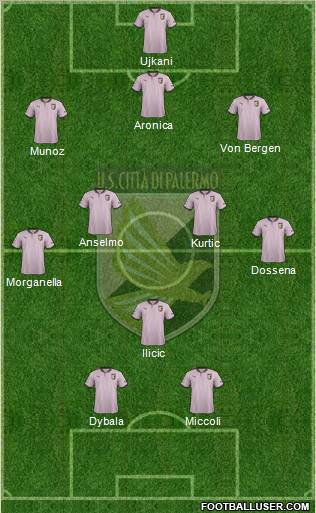 Città di Palermo Formation 2013