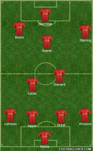 Liverpool Formation 2013