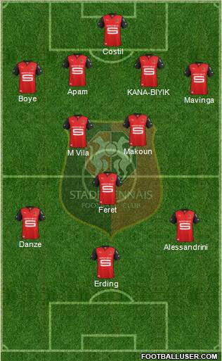 Stade Rennais Football Club Formation 2013