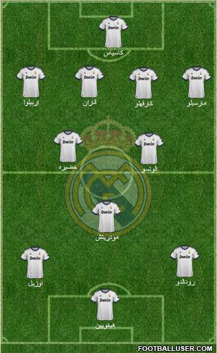 Real Madrid C.F. Formation 2013