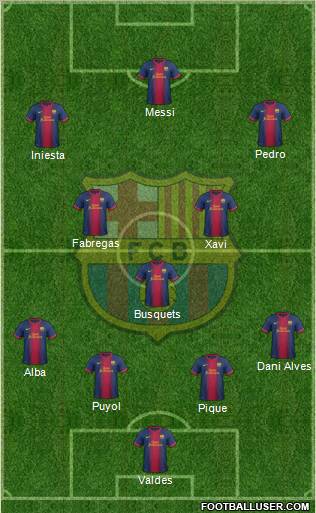 F.C. Barcelona Formation 2013
