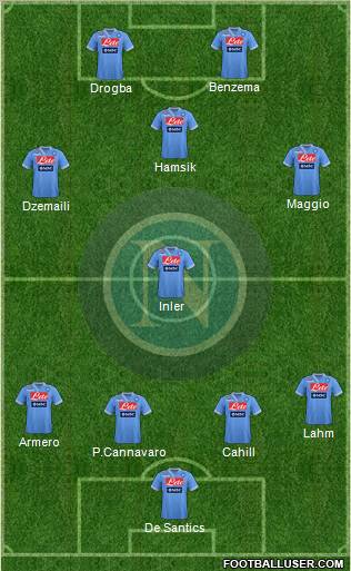 Napoli Formation 2013