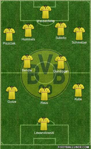 Borussia Dortmund Formation 2013