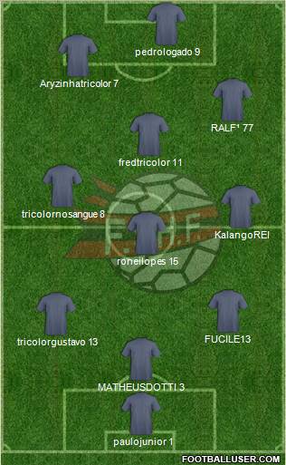 Albania Formation 2013