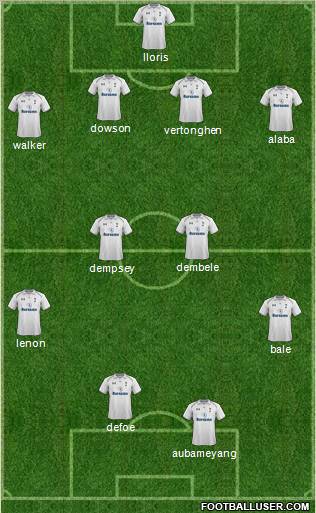 Tottenham Hotspur Formation 2013