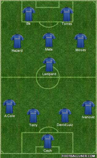 Chelsea Formation 2013