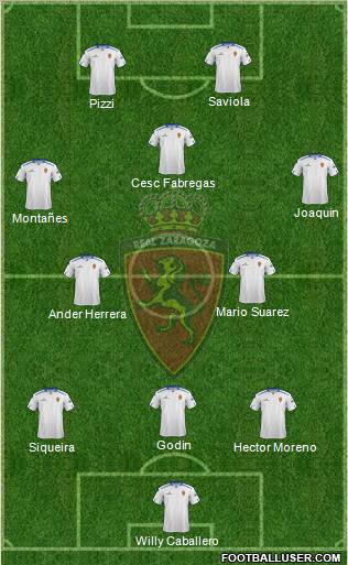 R. Zaragoza S.A.D. Formation 2013