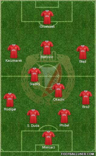 Widzew Lodz Formation 2013