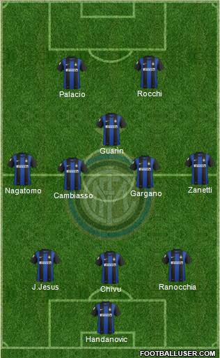 F.C. Internazionale Formation 2013