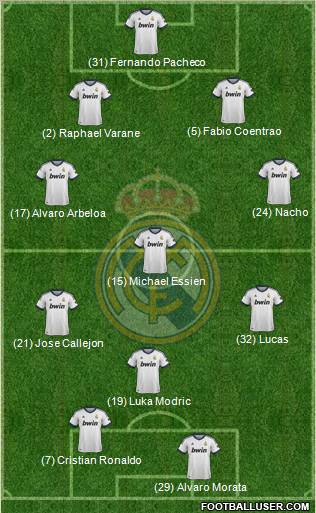 Real Madrid C.F. Formation 2013