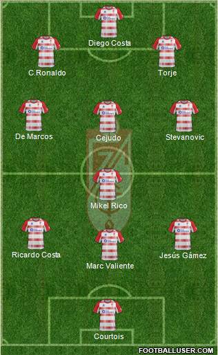 Granada C.F. Formation 2013
