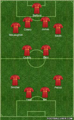 Liverpool Formation 2013