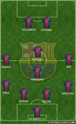 F.C. Barcelona Formation 2013