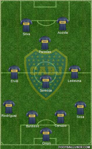 Boca Juniors Formation 2013