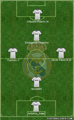 R. Madrid Castilla Formation 2013