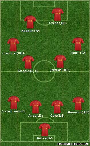 Liverpool Formation 2013