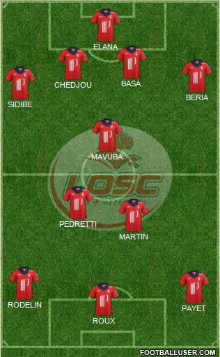 LOSC Lille Métropole Formation 2013