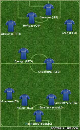 Chelsea Formation 2013