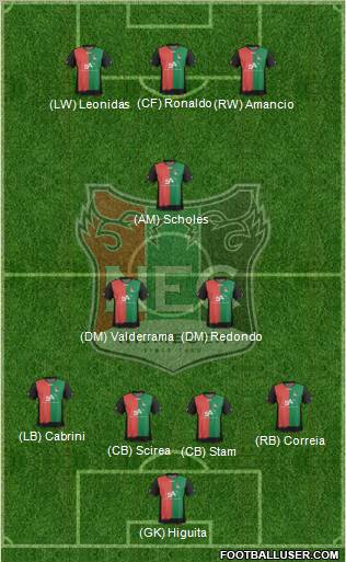 NEC Nijmegen Formation 2013