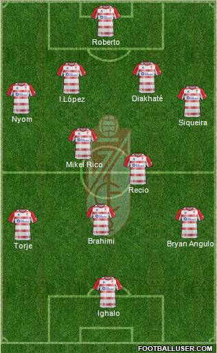 Granada C.F. Formation 2013