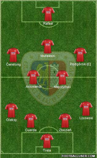 Piast Gliwice Formation 2013