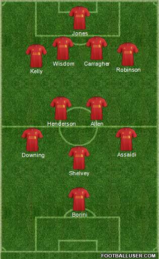 Liverpool Formation 2013