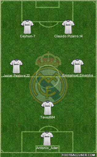 Real Madrid C.F. Formation 2013
