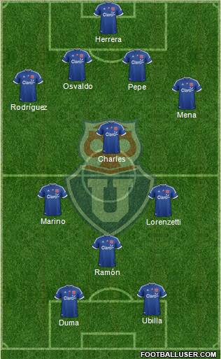 CF Universidad de Chile Formation 2013