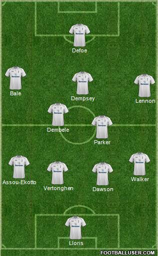 Tottenham Hotspur Formation 2013