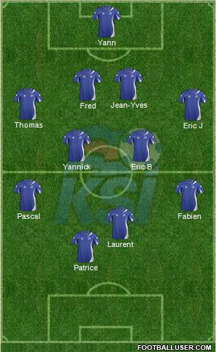Iceland Formation 2013