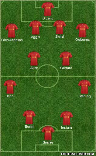 Liverpool Formation 2013