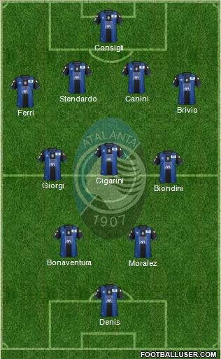 Atalanta Formation 2013