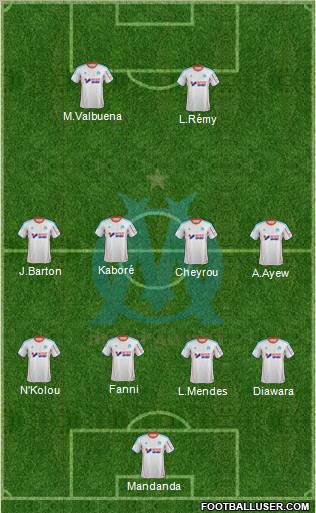 Olympique de Marseille Formation 2013