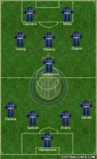 F.C. Internazionale Formation 2013
