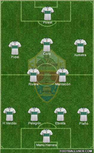 Elche C.F., S.A.D. Formation 2013