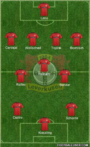 Bayer 04 Leverkusen Formation 2013