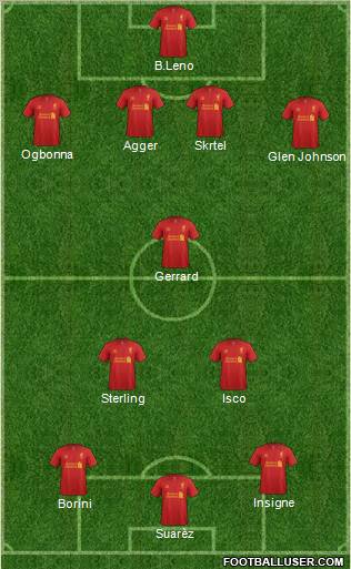Liverpool Formation 2013