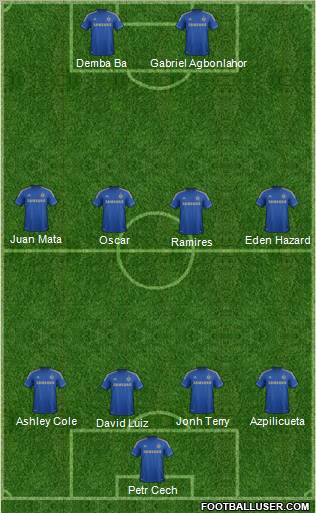 Chelsea Formation 2013