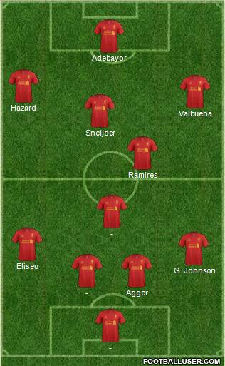 Liverpool Formation 2013