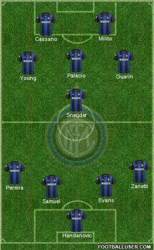 F.C. Internazionale Formation 2013