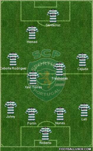 Sporting Clube de Portugal - SAD Formation 2013