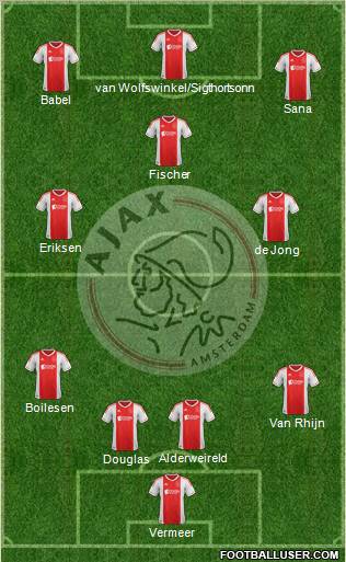 AFC Ajax Formation 2013