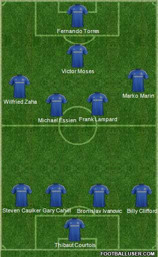 Chelsea Formation 2013