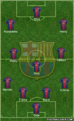 F.C. Barcelona Formation 2013